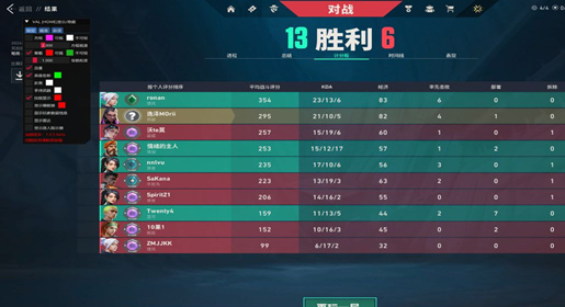 无畏契约透视全图